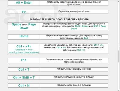 Горячие клавиши Windows